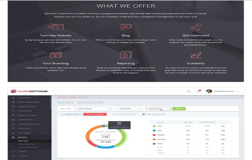 LEARNING MANAGEMENT SYSTEM